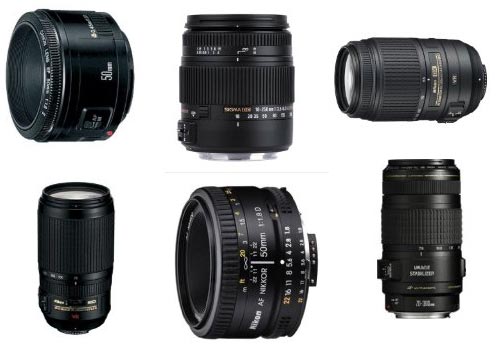 A range of Lenses - get the lens quiz answers here