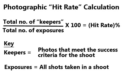 Hit Rate Calculation